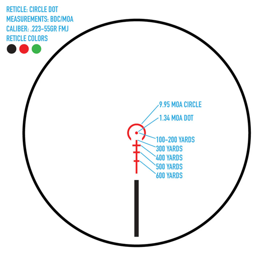 FIREFIELD RAPIDSTRIKE 1-6X24 SFP SCOPE