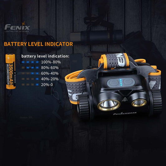 HEADLAMP 1400 LUMEN RECHARGEABLE