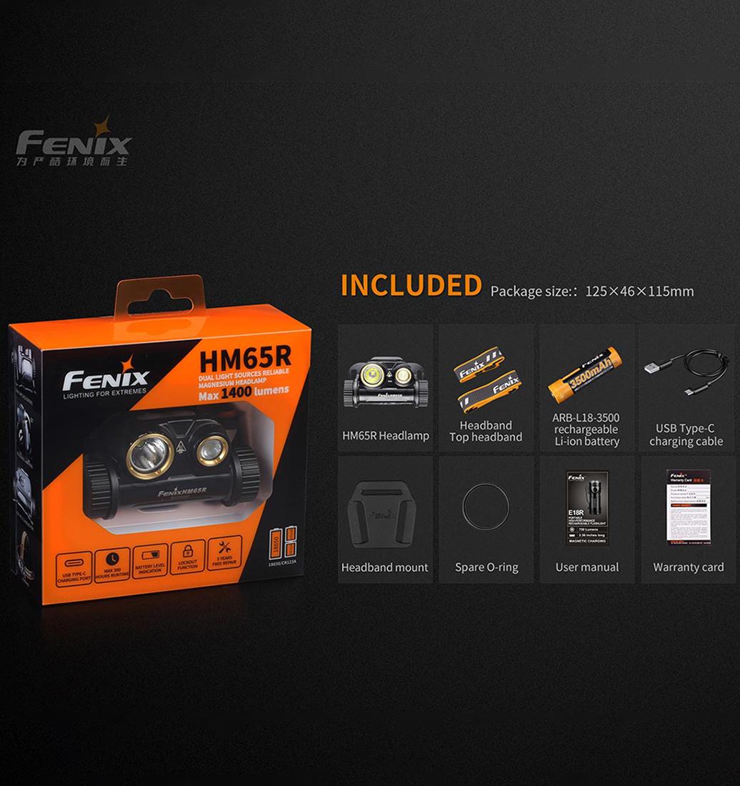 HEADLAMP 1400 LUMEN RECHARGEABLE