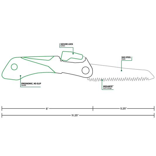 MEGABITE COMPACT HAND SAW