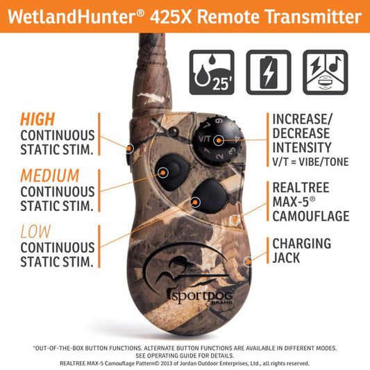 WETLAND HUNTER XSERIES 425