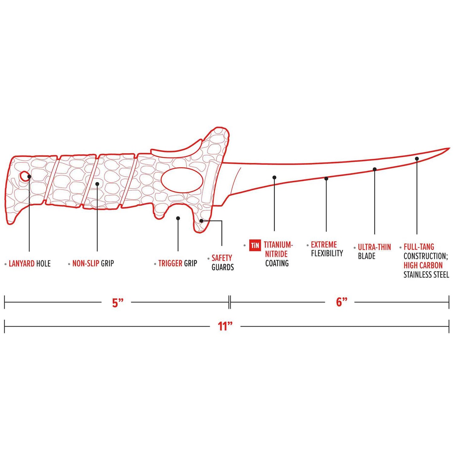 6 FILLET KNIFE ULTRA FLEX