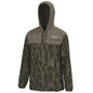 MENS RAIN JACKET