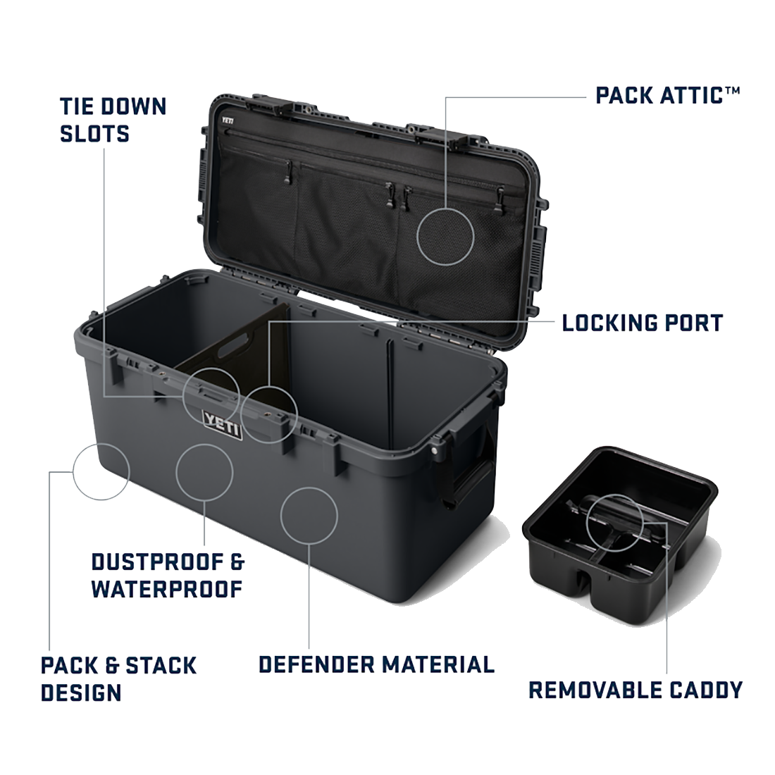 LOADOUT GOBOX 60 CHARCOAL