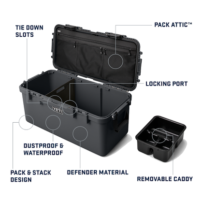LOADOUT GOBOX 60 CHARCOAL