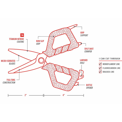 SMALL SHEARS