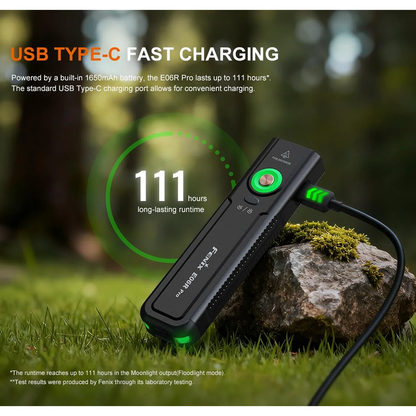 BLK 1600LUMEN W/RED LASER KEYCHAIN LIGHT