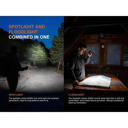 BLK 1600LUMEN W/RED LASER KEYCHAIN LIGHT