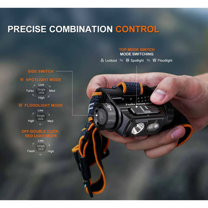 1600 LUMEN RECHARGEABLE HEADLAMP