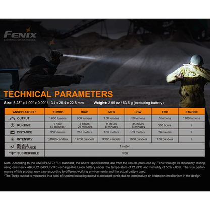 PD35V3 1700LUM EVERYDAY CARRY FLASHLIGHT