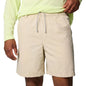 MENS BACKCAST IV WATER SHORT