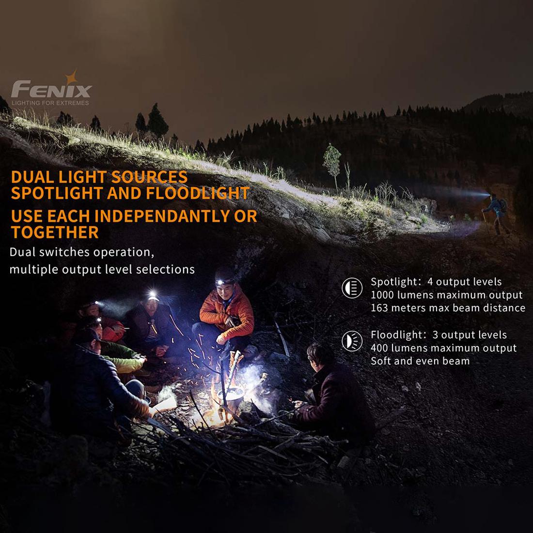 HEADLAMP 1400 LUMEN RECHARGEABLE