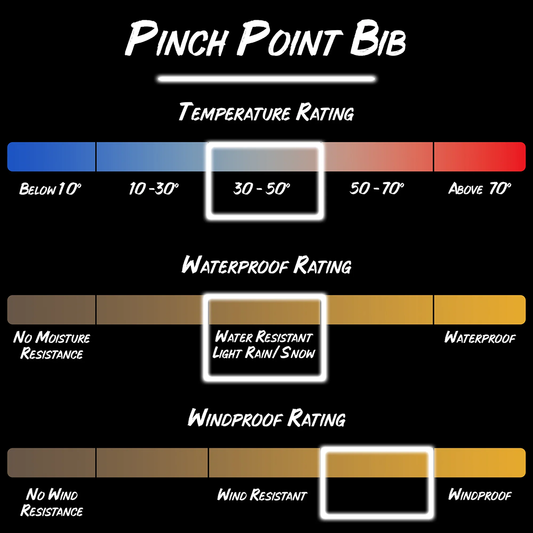 MENS PINCH POINT BIB