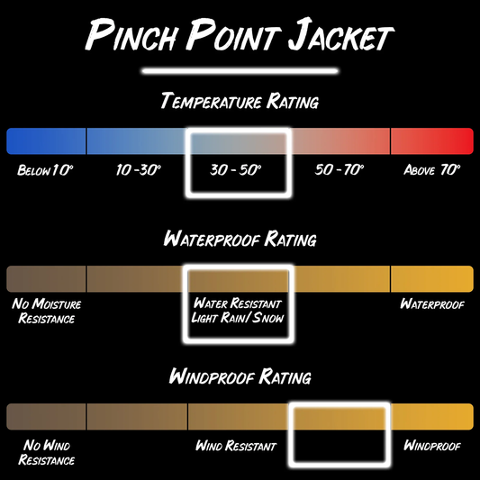 MENS PINCH POINT JACKET