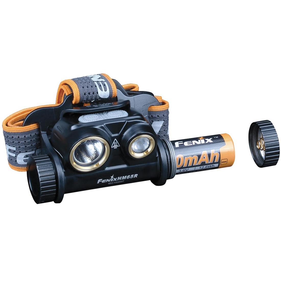 HEADLAMP 1400 LUMEN RECHARGEABLE