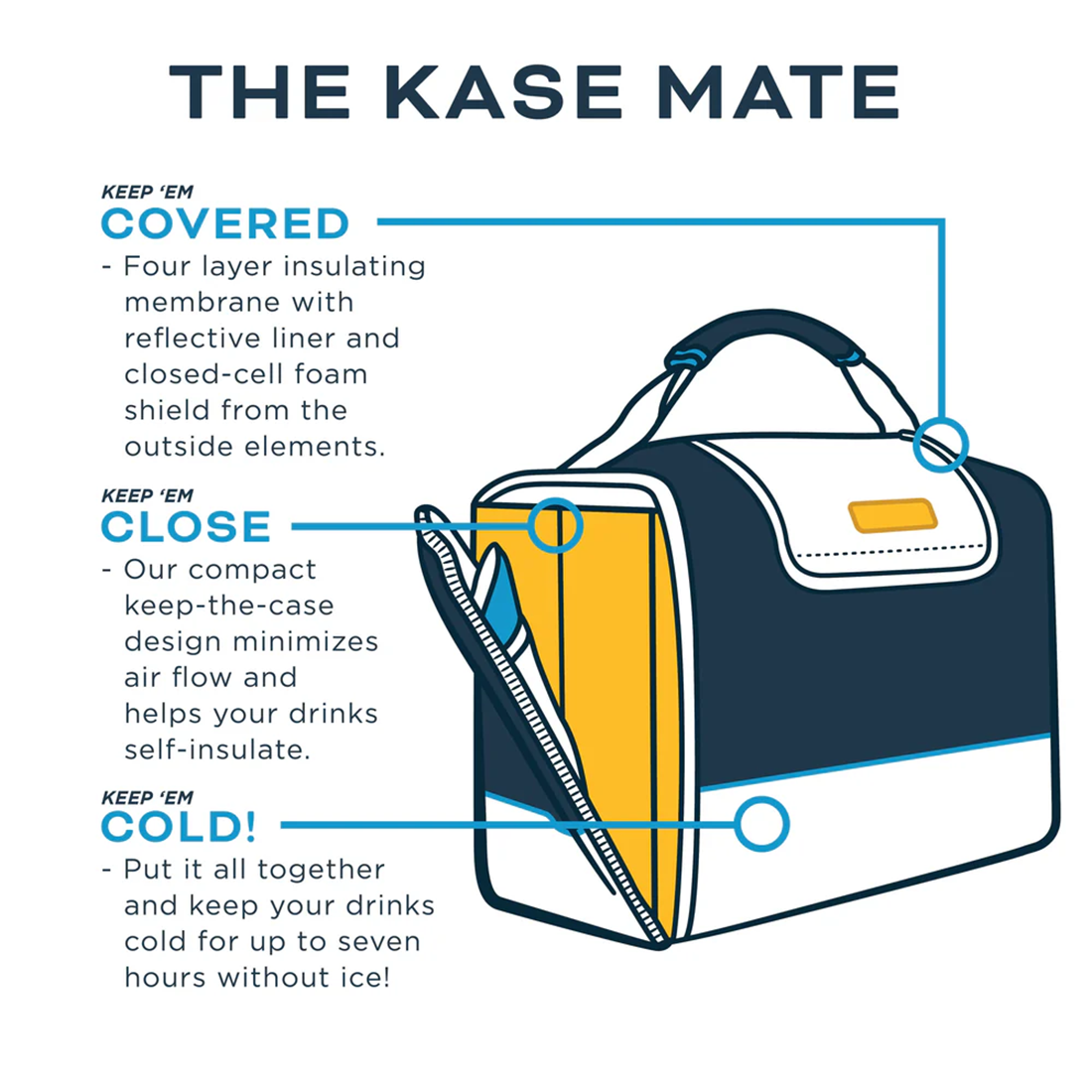 KASE MATE 12PACK