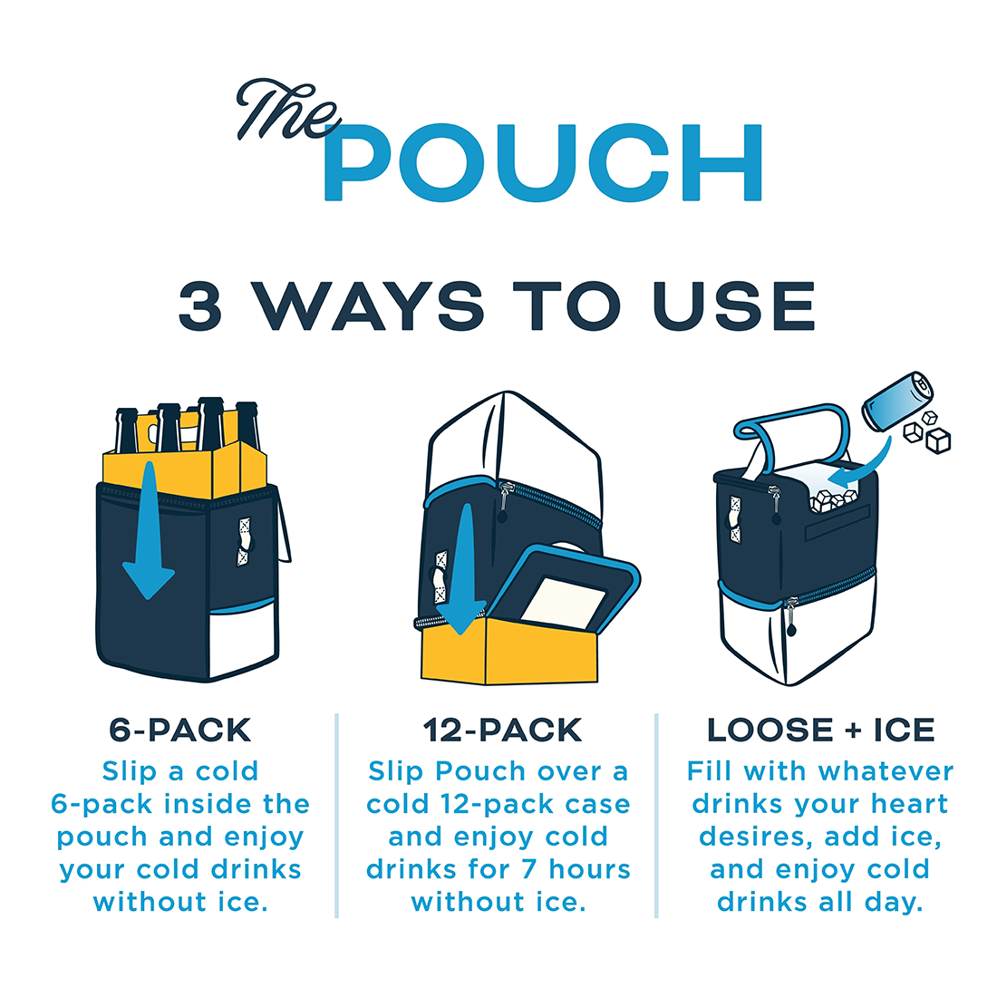 POUCH