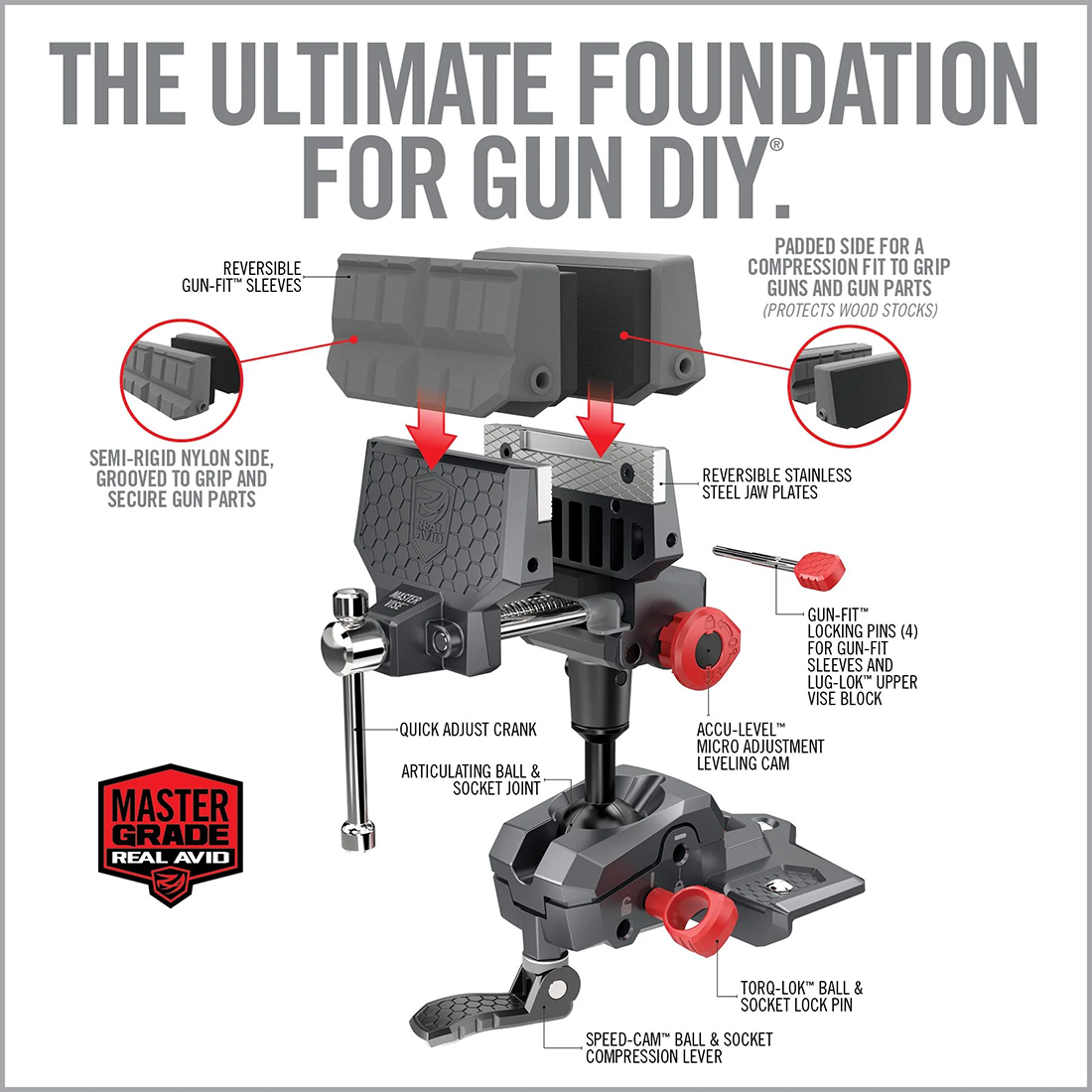 MASTER GUN VISE