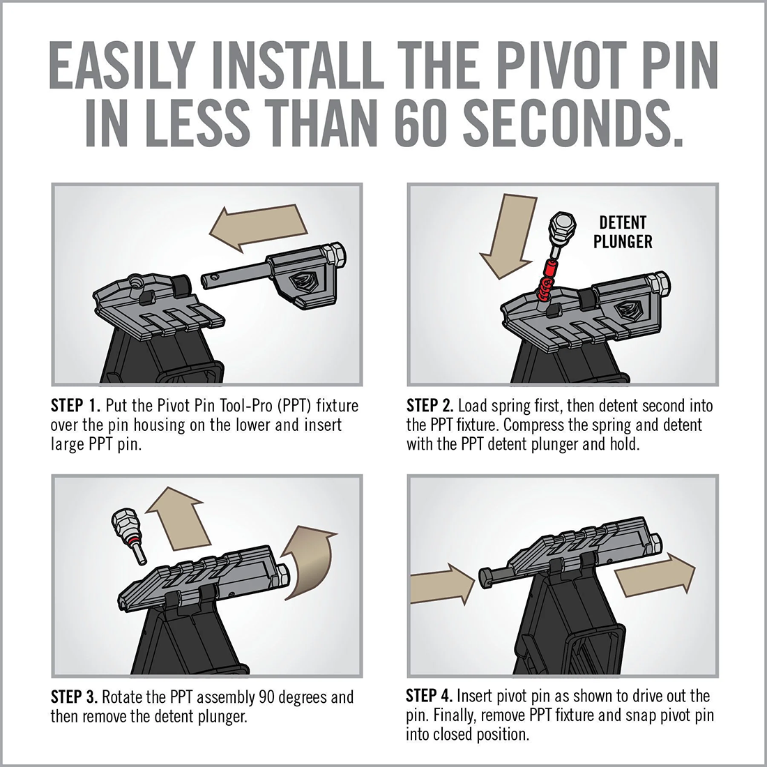 AR15 PIVOT PIN TOOL PRO