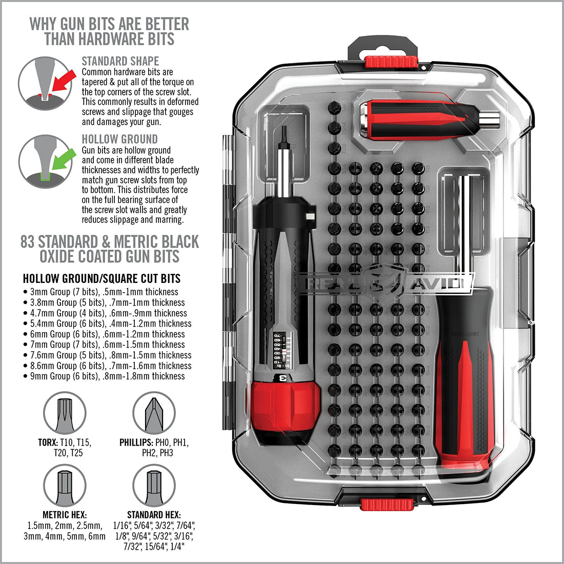 SMARTTORQ AND DRIVER MASTER SET