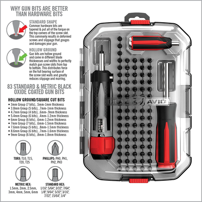 SMARTTORQ AND DRIVER MASTER SET