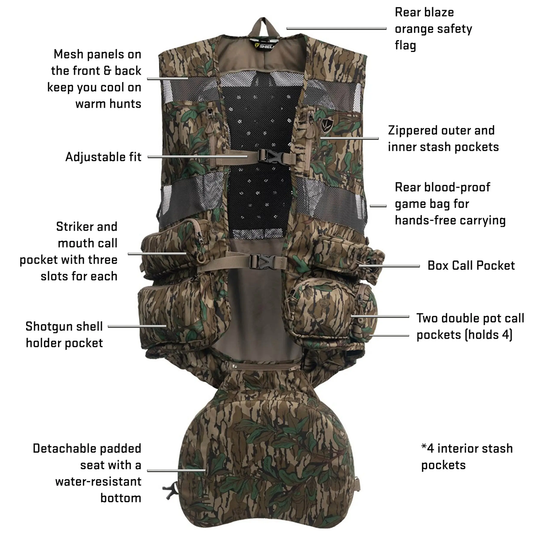 FINISHER PRO II TURKEY VEST