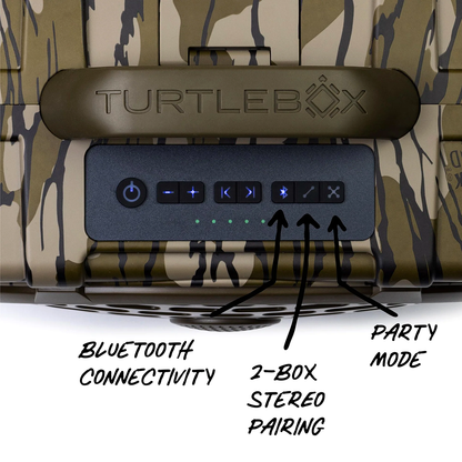 TURTLEBOX GEN3 MOSSY OAK BOTTOMLAND