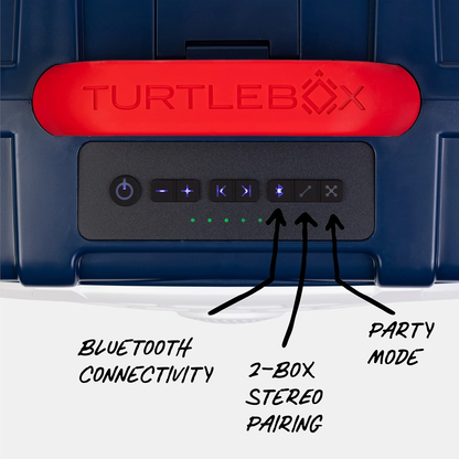 TURTLEBOX GEN3 AMERICANA BLUE