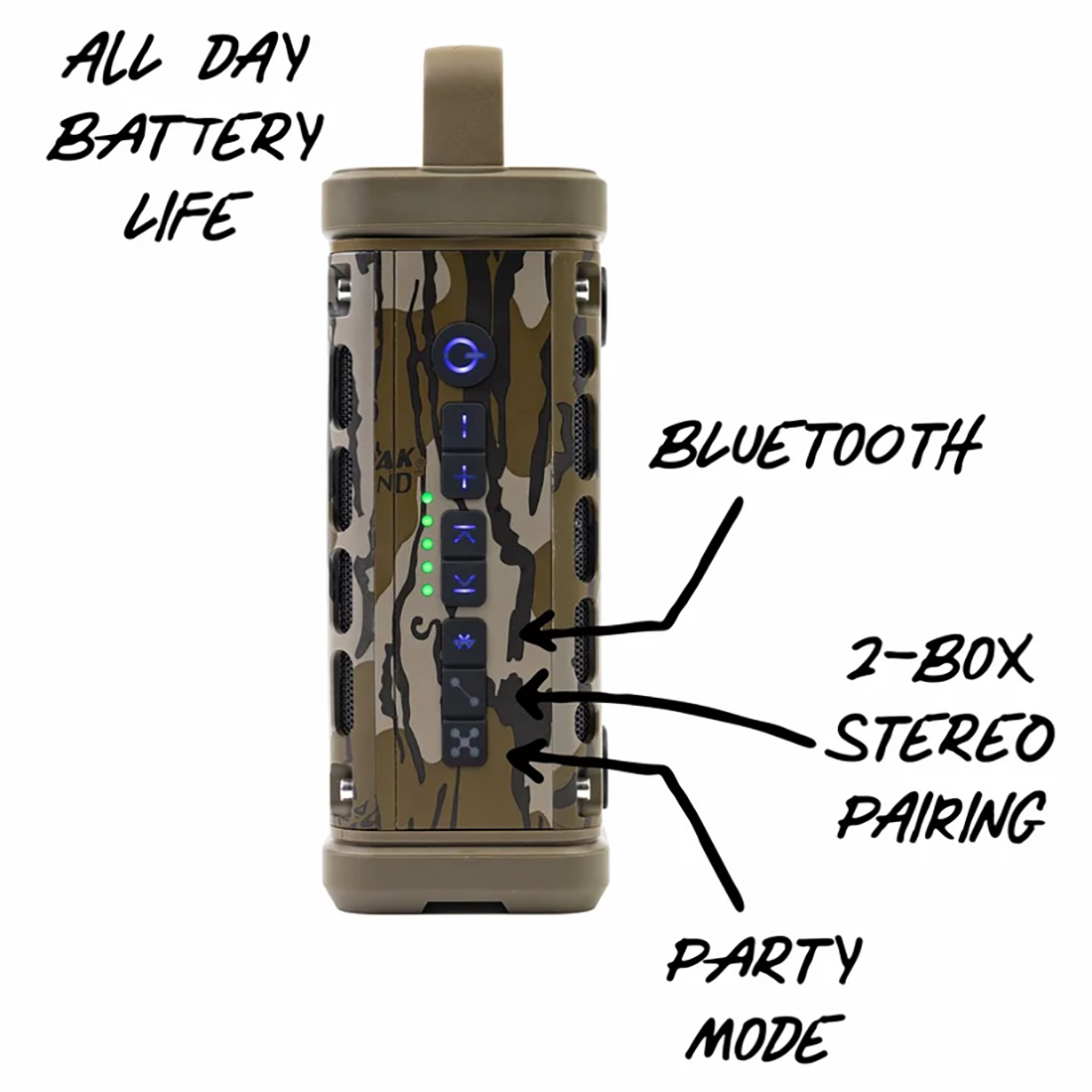 TURTLEBOX RANGER MOSSY OAK BOTTOMLAND