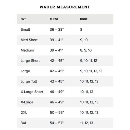 DELTA PRO ZIP GTX WADER