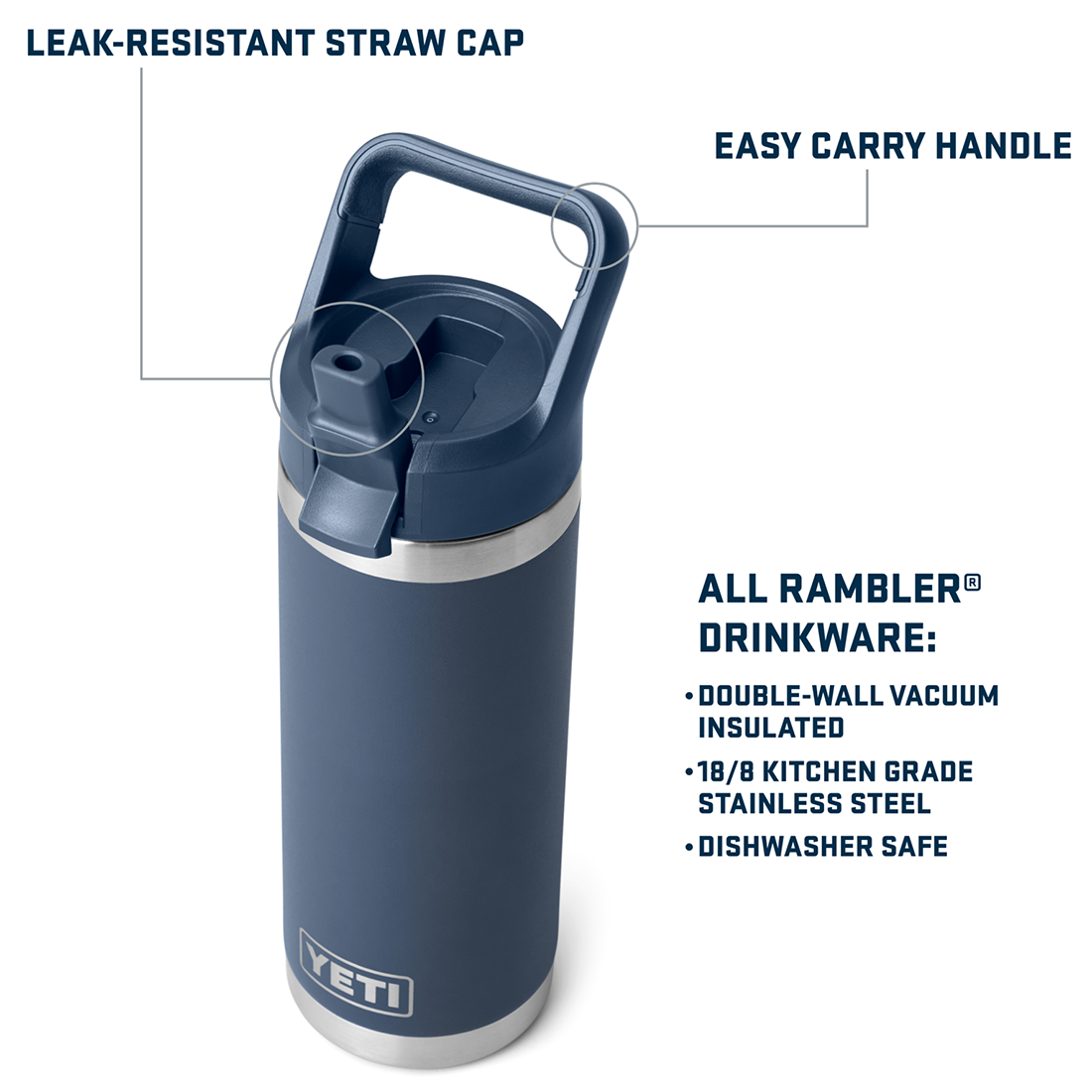 RAMBLER 18OZ C STRAW BOTTLE BIG SKY BLUE