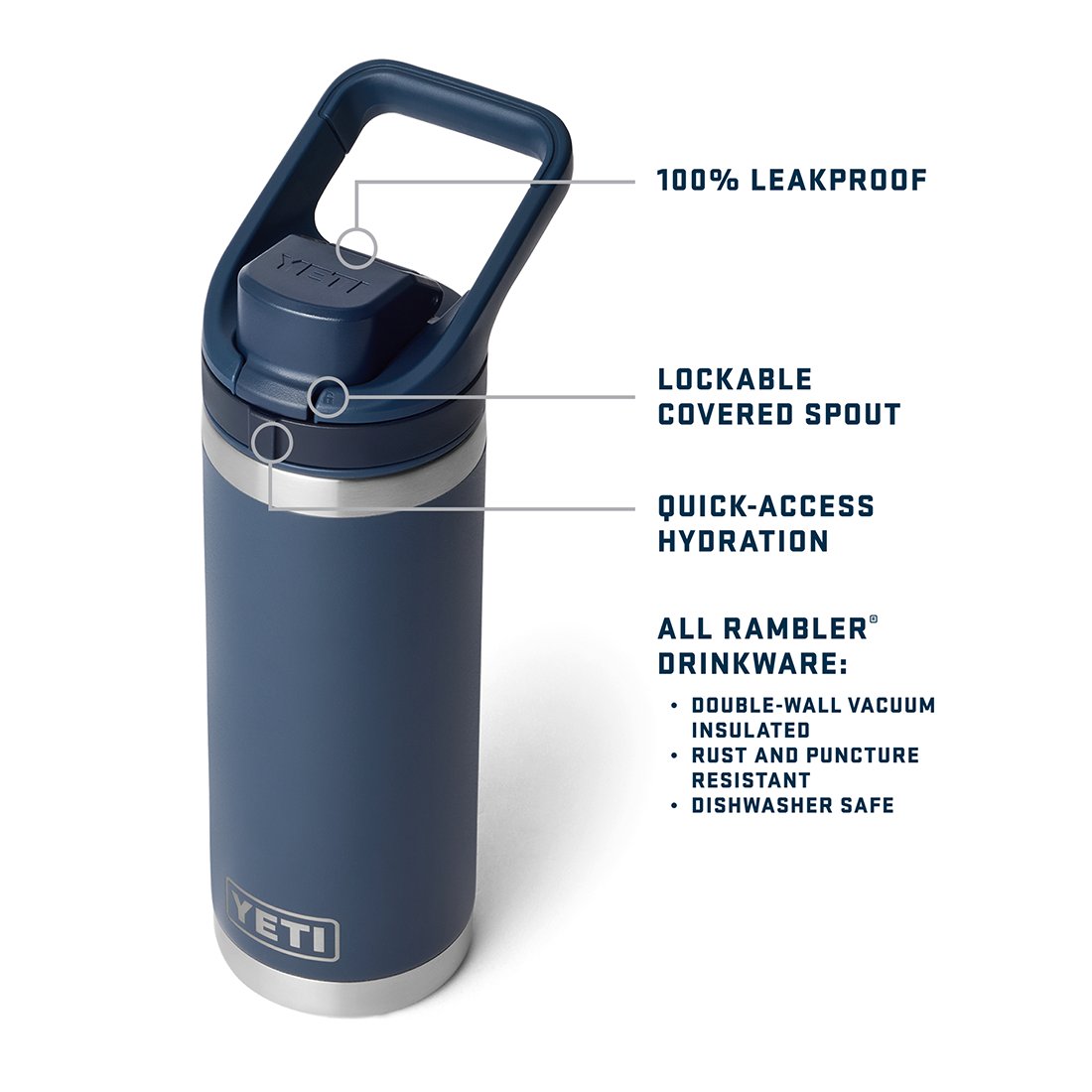 RAMBLER 18OZ BOTTLE FLIP CHUG NAVY