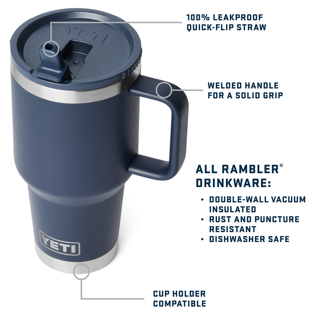 RAMBLER 30OZ TRAVEL STRAW MUG GRASSHOPPER