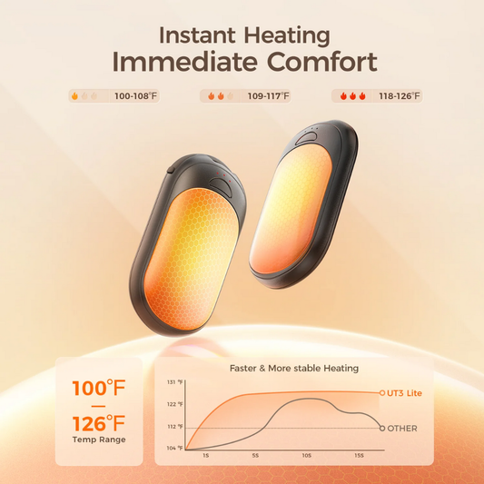 UT3 Lite Rechargeable Handwarmer Black