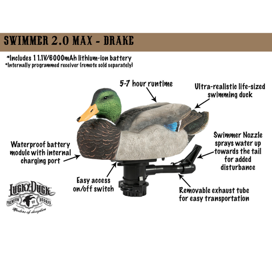 SWIMMER 2.0 MAX SERIES MALLARD DRAKE