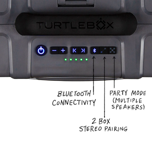 Turtlebox Grande Grey