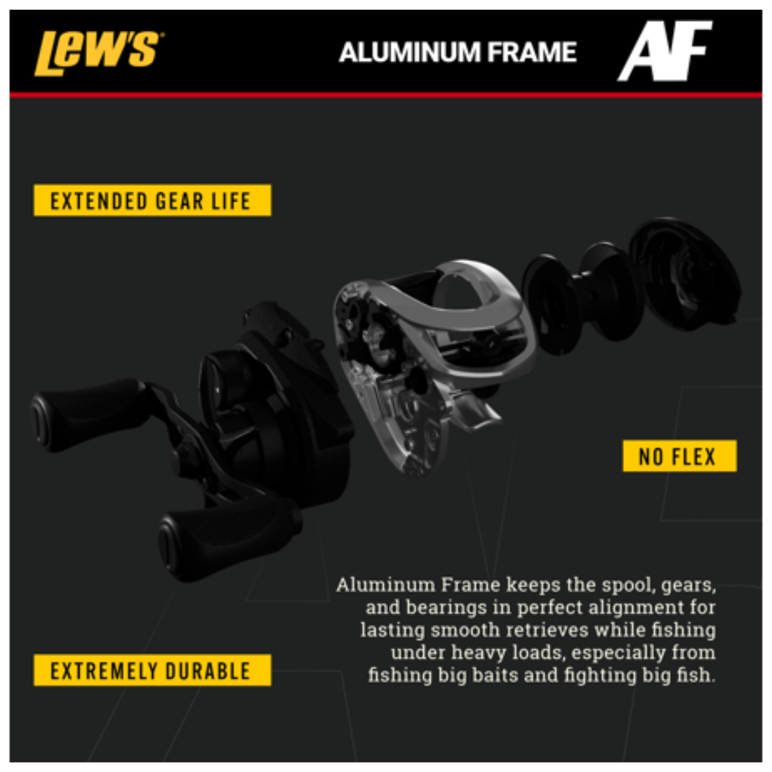 Speed Spool RX Casting Reel 8.31 Right Hand Baitcast