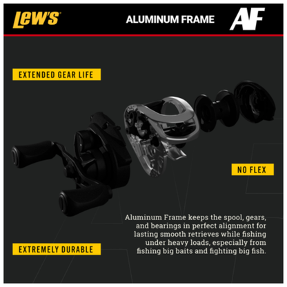 Speed Spool RX Casting Reel 8.31 Right Hand Baitcast