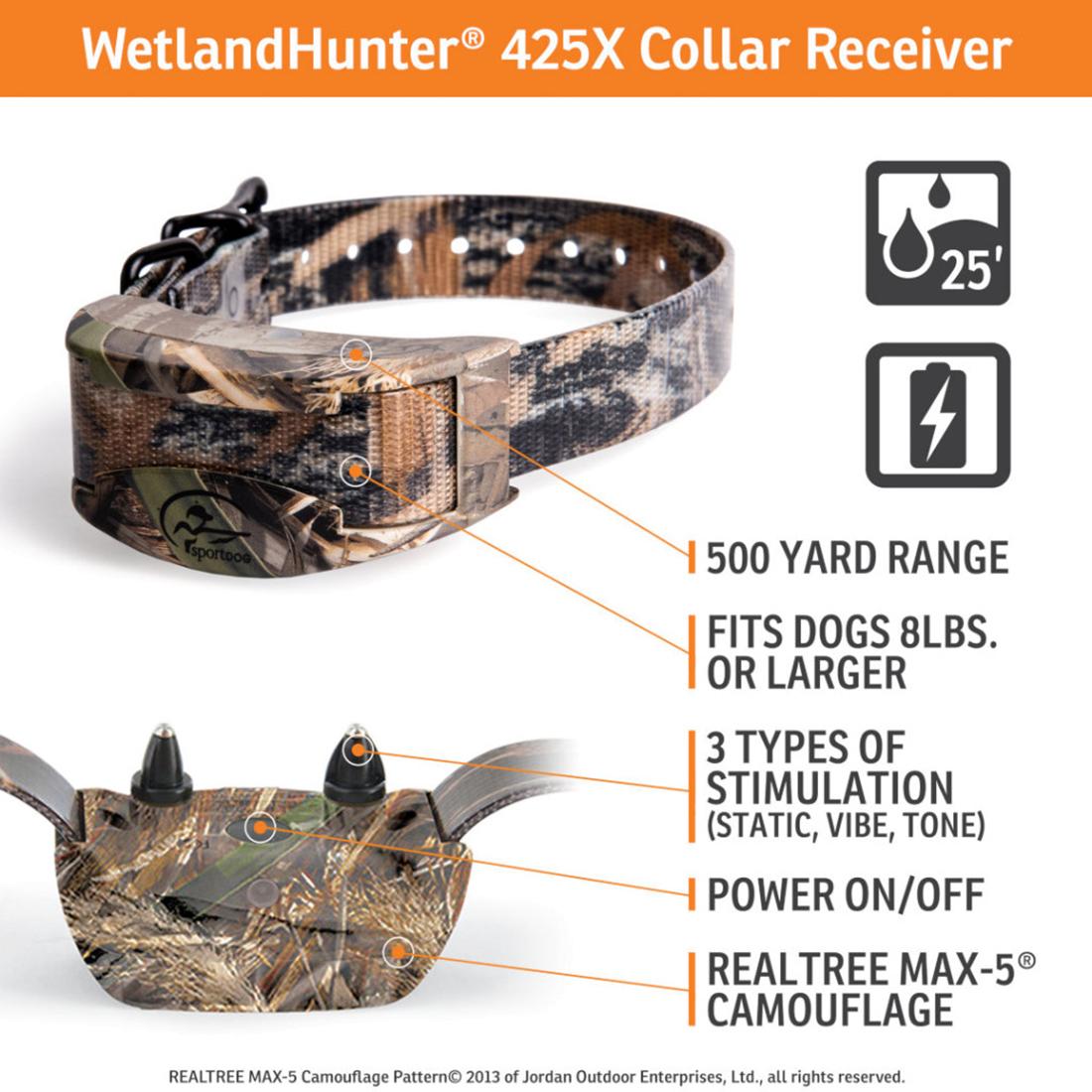 WETLAND HUNTER XSERIES 425