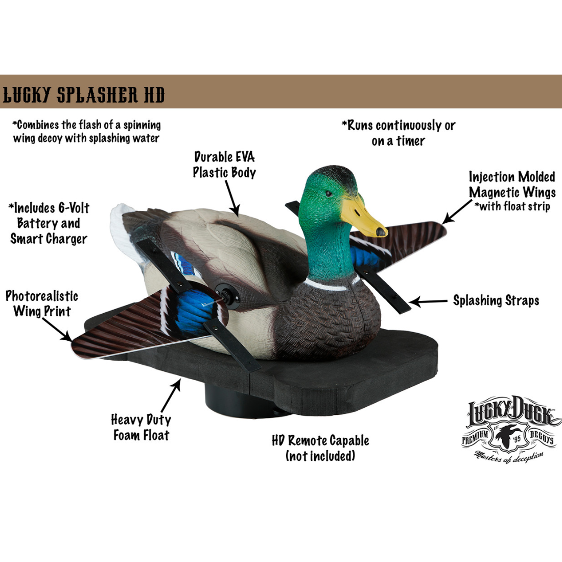 LUCKY SPLASHER DRAKE MALLARD