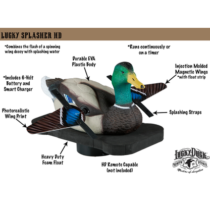 LUCKY SPLASHER DRAKE MALLARD